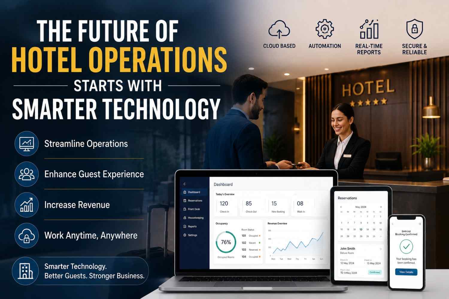 The Future of Hotel Operations Starts with Smarter Technology