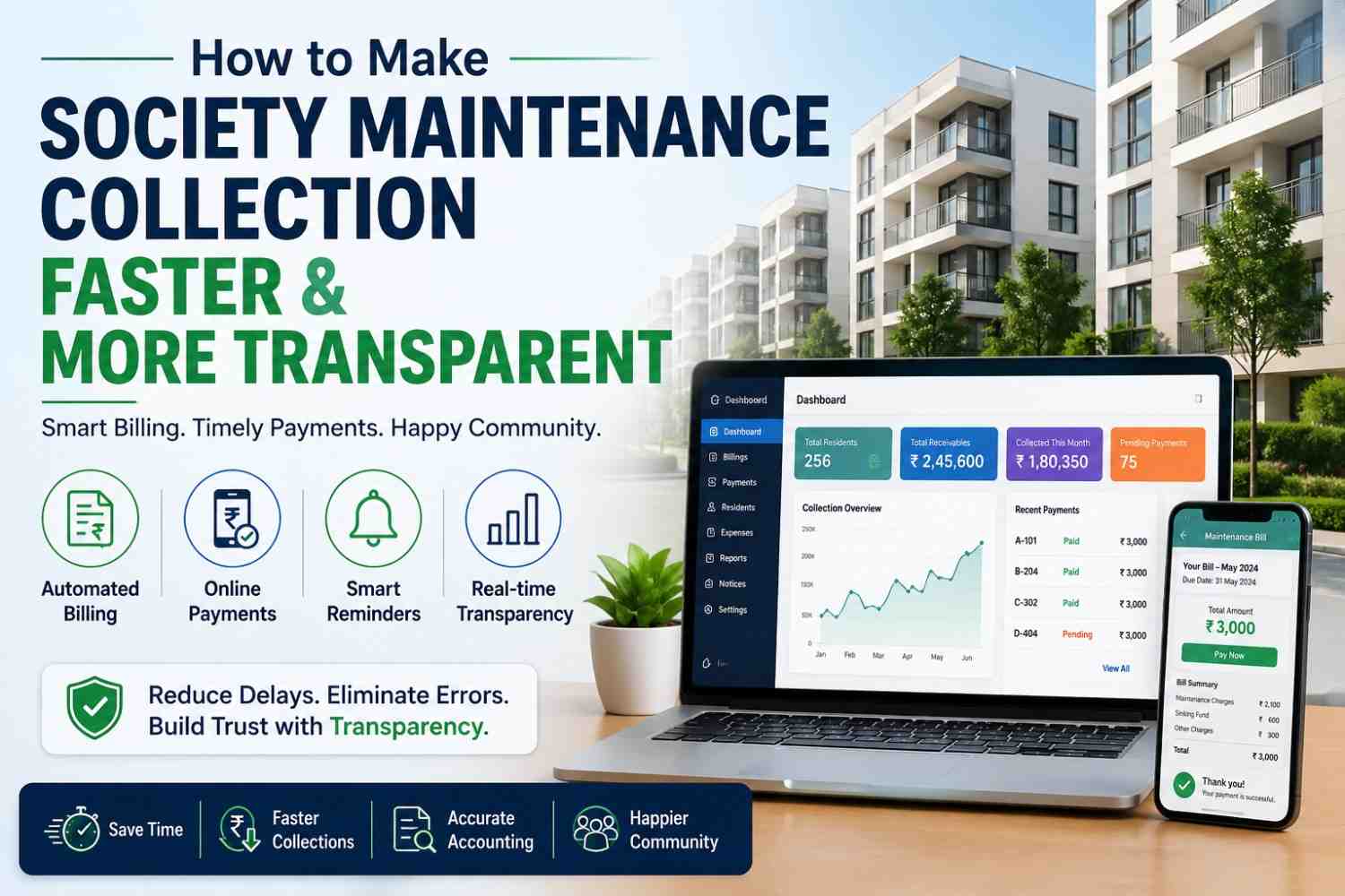 How to Make Society Maintenance Collection Faster and More Transparent
