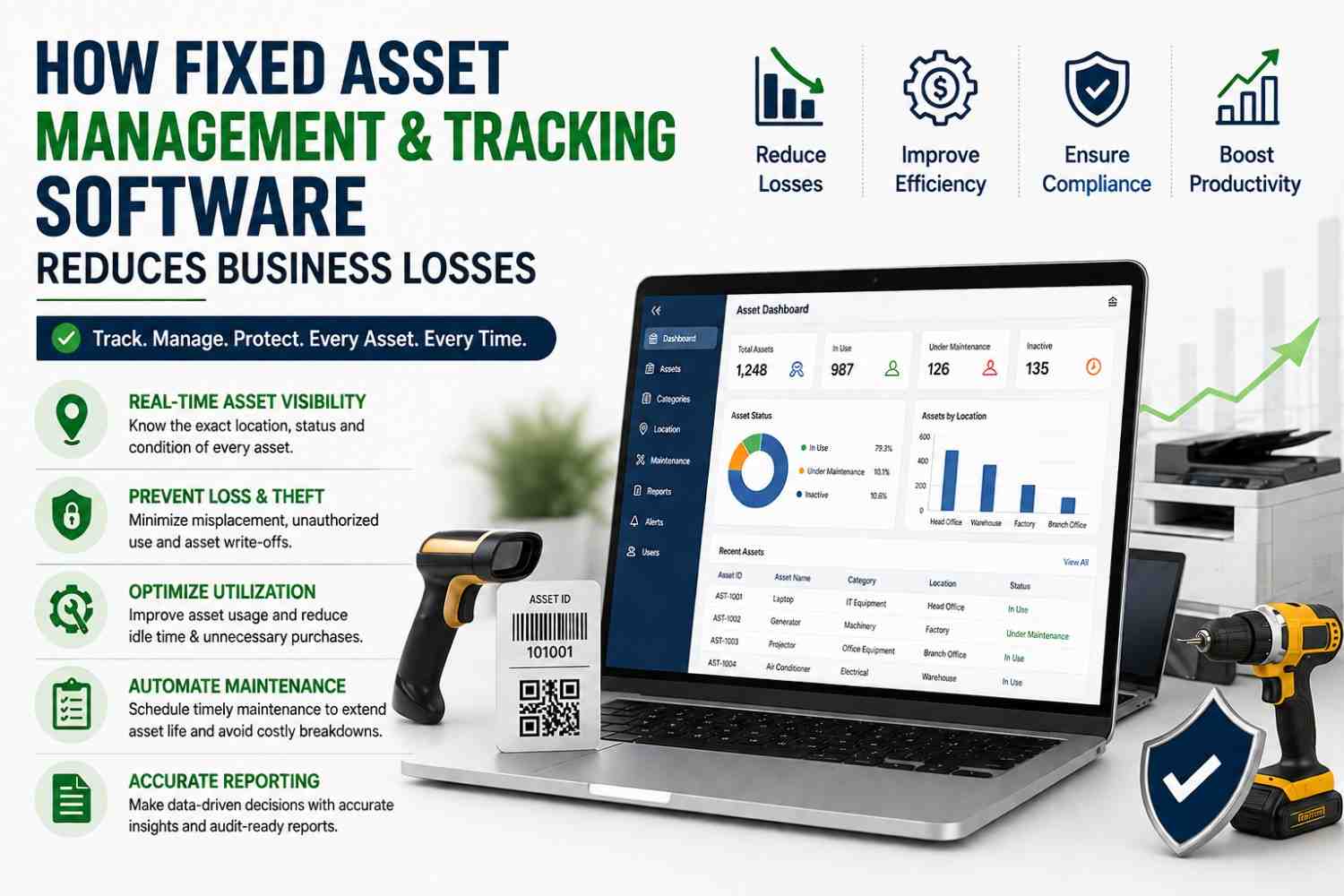 Maco Infotech